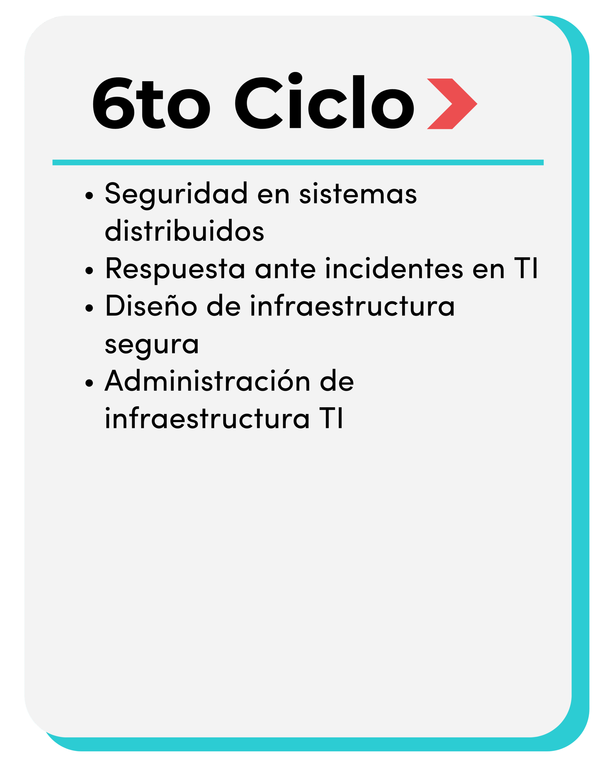 Malla Ciberseguridad (6)